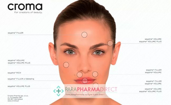 Croma Saypha Volume - Hyaluronic Dermal Filler 1 X 1.0 Ml - Paraphamadirect