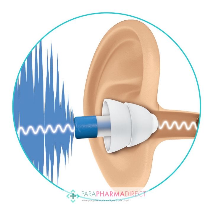 Bouchons d'oreille avec filtre de concert - Protection auditive